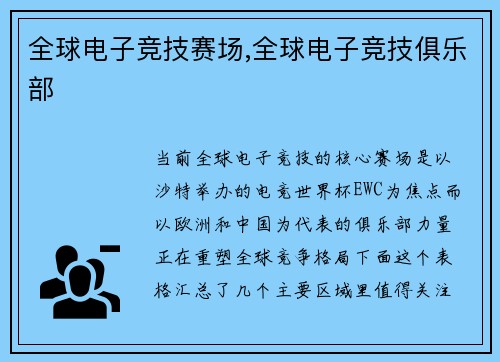 全球电子竞技赛场,全球电子竞技俱乐部
